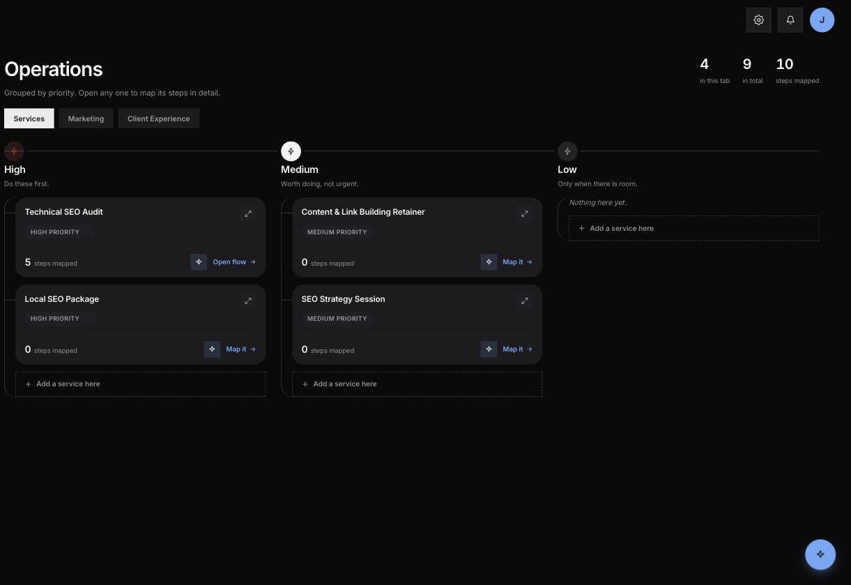 Operations: Tell Atlas how you work. It finds the slow steps and speeds them up.