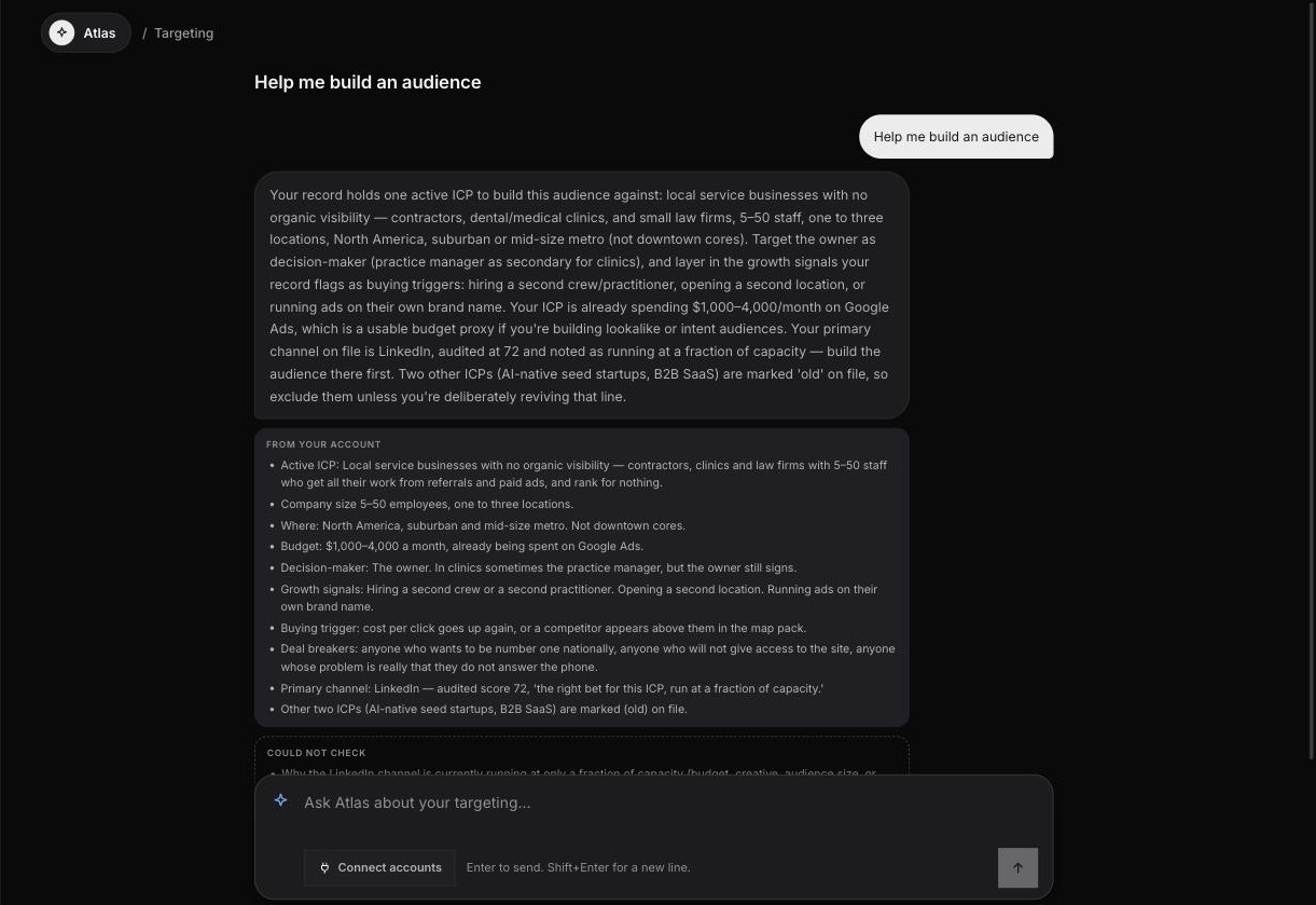 Targeting: Atlas shows you who to target and how to reach them.